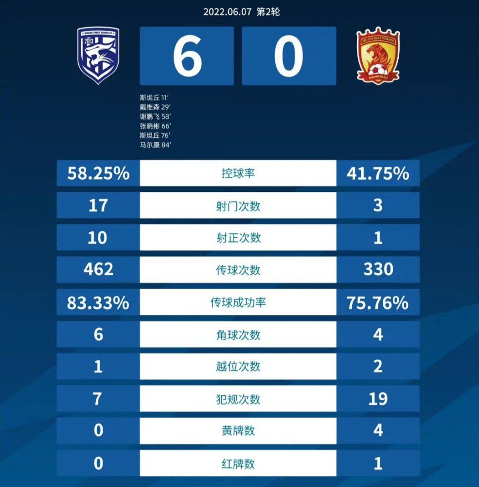 最上方小狼人弟弟头顶的爱因斯坦，是他心目中的偶像